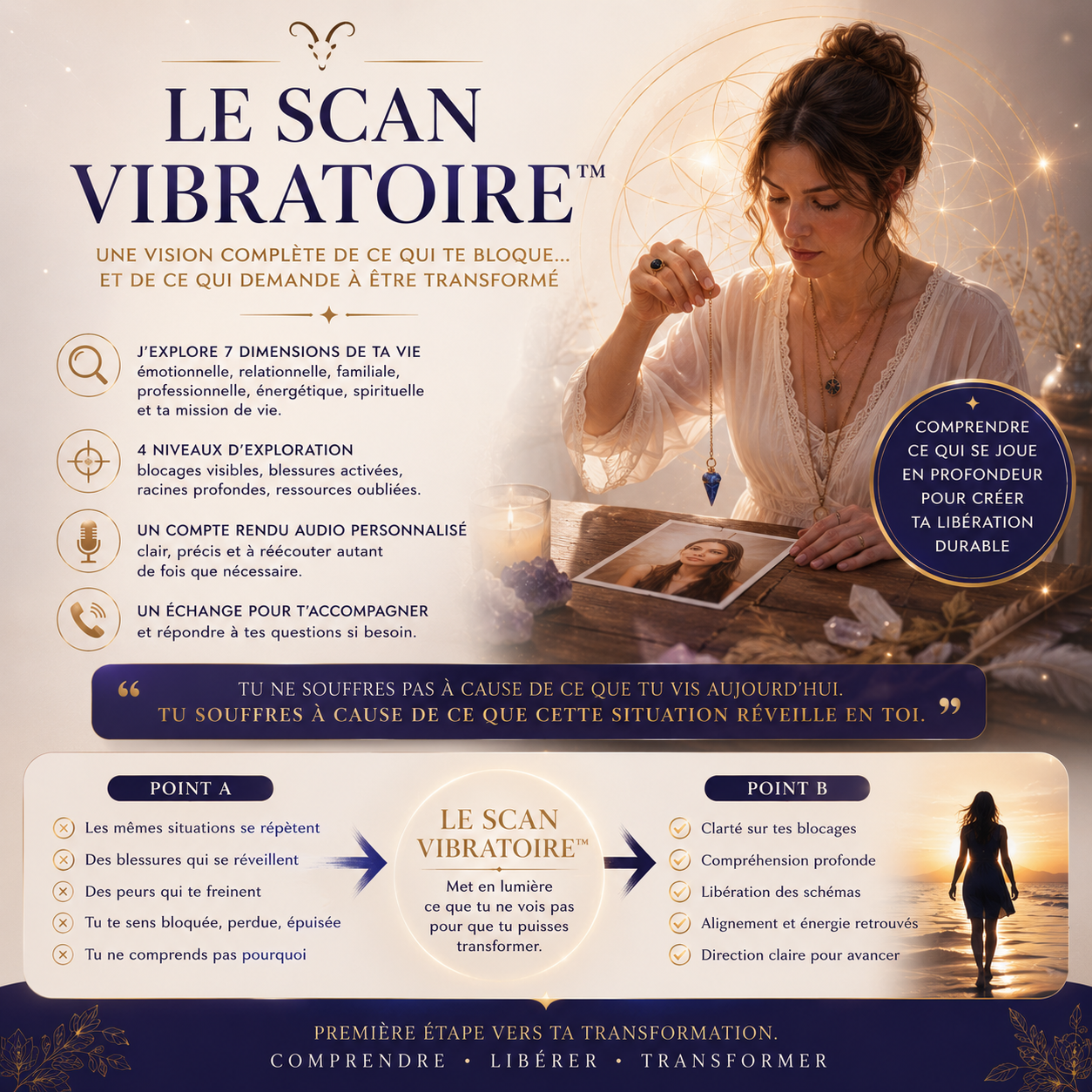 LE SCAN VIBRATOIRE